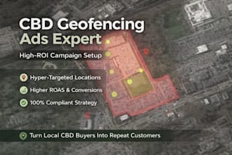 setup profitable cbd geofencing ads campaign convert audience to roas customers