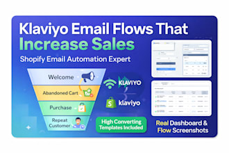 design  converting klaviyo email marketing ecommerce klaviyo flows marketing