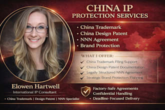 help with china trademark, china design patent, nnn agreement, brand protection