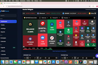 ai driven trading analytics and fintech saas development