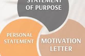 edit your personal statement, proofread sop, or college application essay