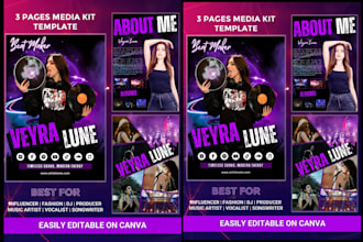 design music epk, business one sheet, dj press kit, author epk, one pager