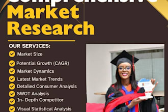 do market research to validate your business or product idea