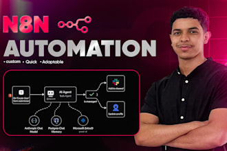 build n8n automation workflow to automate your business processes
