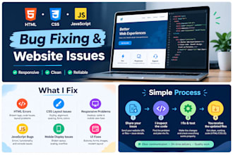 fix HTML CSS and javascript bugs on your website