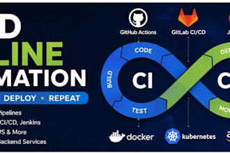 build ci cd pipelines with github actions