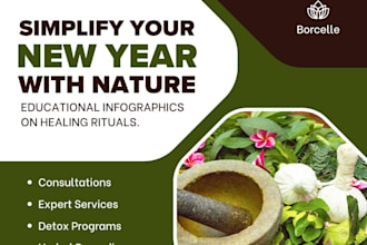 write SEO articles on skin problems and natural remedies