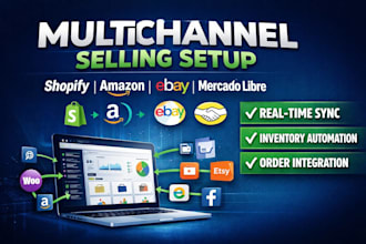 automate multichannel selling and real time product sync for ecommerce store