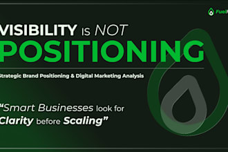 create a strategic brand positioning analysis document