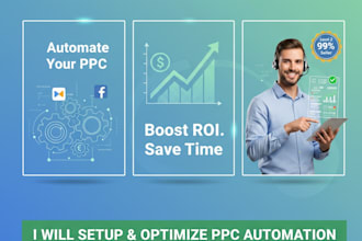 do amazon PPC automation with scale insights, datadive, perpetua and adtomic