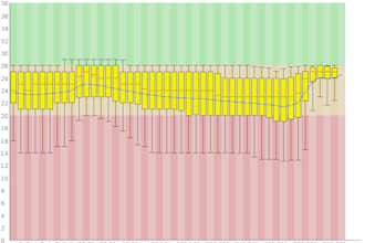 analyze raw rnaseq data