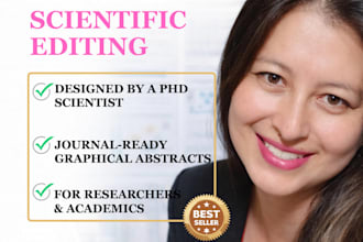 edit and format your scientific paper for clarity and impact