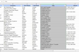 do google map scraping for targeted lead generation, email list, prospect list