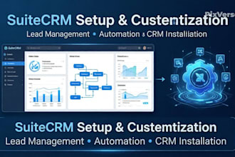setup and customize suitecrm for marketing and publishing businesses