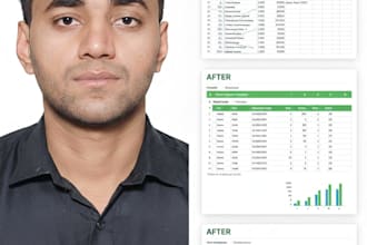 remove errors, duplicates and clean your dataset