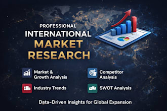 provide in depth competitor and market research insights
