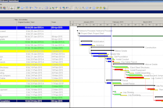 do project scheduling and planning in primavera p6