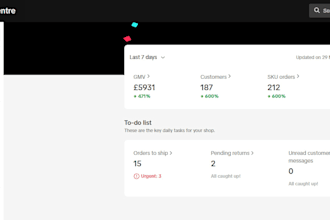 manage your amazon, shopify or tiktok shop accounts