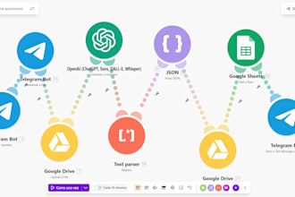 automate your business processes using make  and google workspace