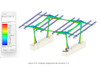 design mezzanines, solar pergolas, stairs, steel, canopies