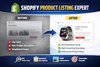 do shopify product listing