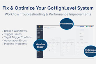 fix broken gohighlevel workflows and automation fast