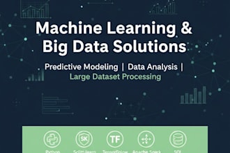 build a professional machine learning model for predictive data analysis