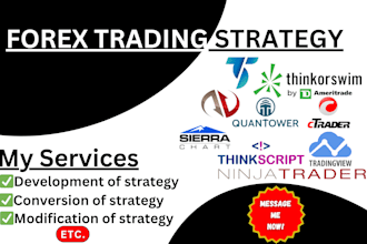 create tradingview, metatrader, ninjatrader, quantower, ctrader, thinkorswim