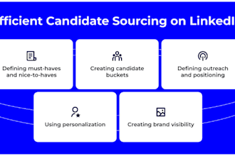 do sourcing using linkedin recruiter lite