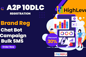 do ringcentral, twilio, gohighlevel a2p 10dlc registration, tcr compliance, ghl