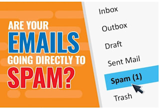 fix klaviyo email deliverability  and setup spf dkim dmarc records