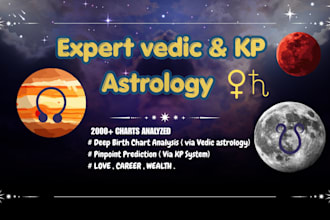 provide detailed vedic astrology birth chart reading