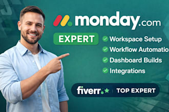 setup workflow project management in monday, clickup, trello, slack, airtable