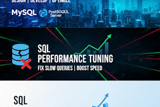 fix sql server, mysql, oracle database issues and performance problems