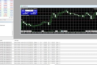 codemt4 mt5 trading bot, indicator, mt4 mt5 eas, forex eas