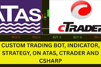 develop custom trading bot, indicator, strategy on atas study, ctrader, csharp