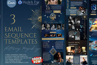 setup convertkit email sequence, contact convertkit course funnel landing pages