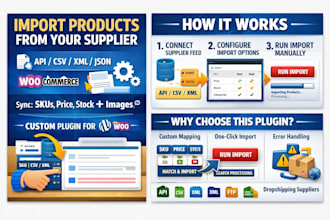 automate supplier product imports to woocommerce API CSV XML