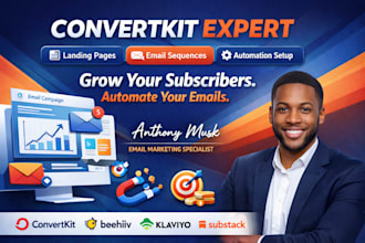 setup convertkit, design convertkit landing page, email sequence kit