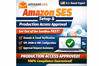 setup amazon ses and get production access approval fast