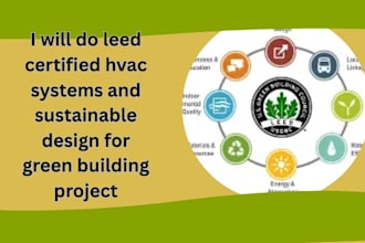 do leed certified hvac systems and sustainable design for green building project