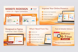 redesign your website UI UX for better conversions