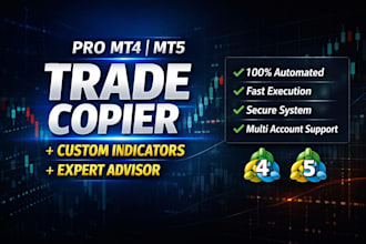 develop mt4 mt5 trade copier and custom indicators and trading bot