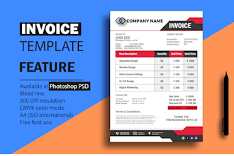 design professional invoice, receipt and fillable pdf template