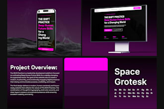 design professional website UI UX figma web and app layouts