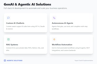 automate business process using ai