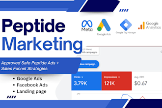 setup google peptide marketing provide peptide leads facebook peptide ads