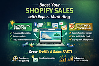 grow your shopify store sales with marketing strategies