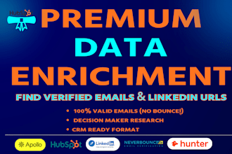 do b2b data enrichment and CRM contact cleanup