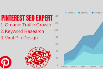 be your expert pinterest manager and SEO specialist